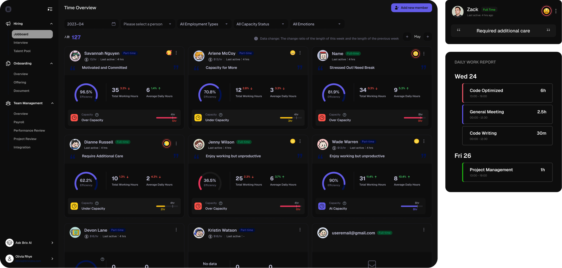 Team Management Dashboard